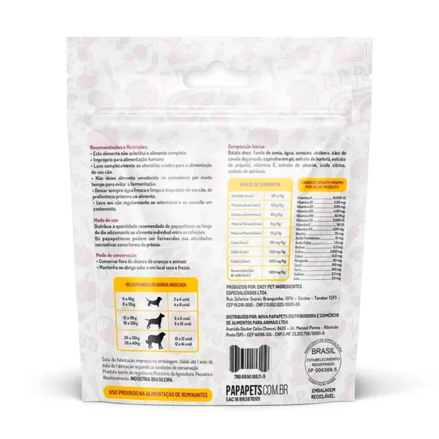 PETISCO NATURAL PAPAPETISCO HÁLITO FRESCO - 150g - Imagem 2