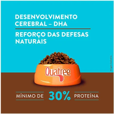 QUATREE SUPREME FILHOTES RAÇAS PEQUENAS 3KG - Imagem 4